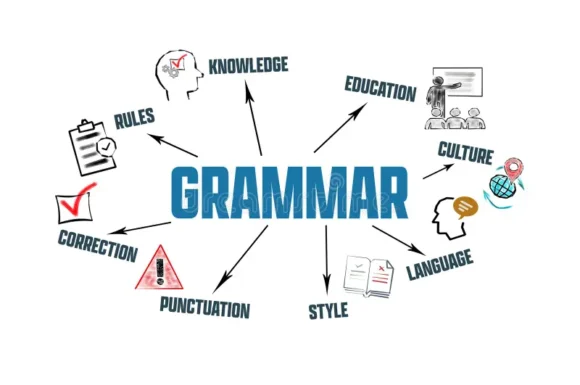 Demystifying Grammar: A Guide to the Rules That Matter