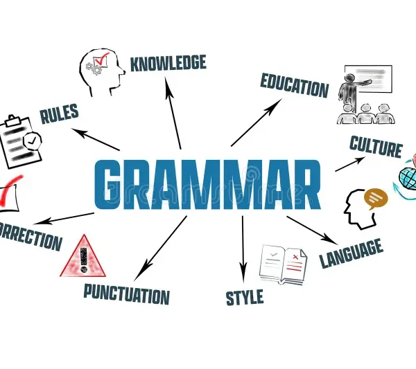 Demystifying Grammar: A Guide to the Rules That Matter