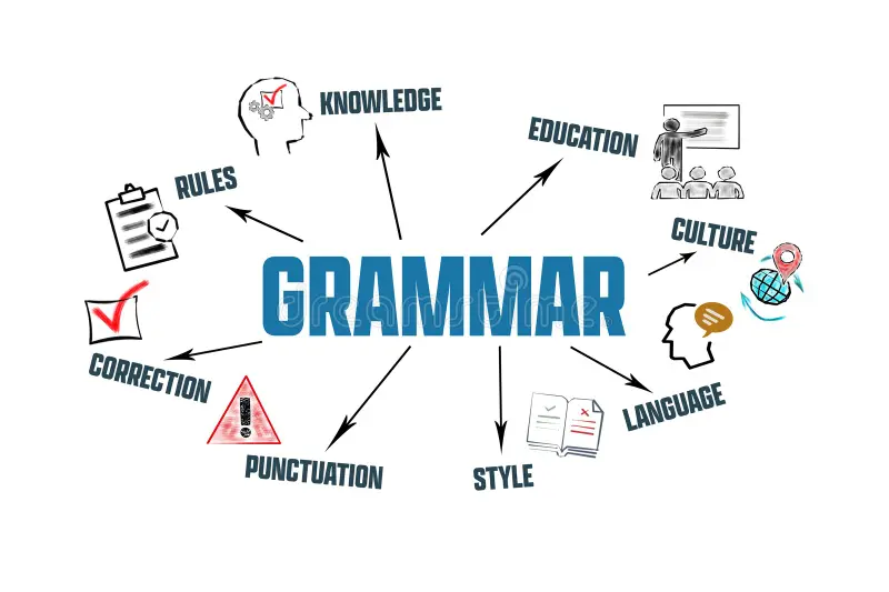 Demystifying Grammar: A Guide to the Rules That Matter